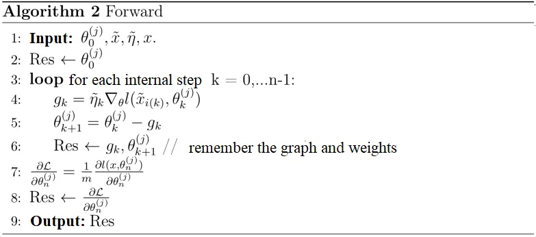 fig. 4a