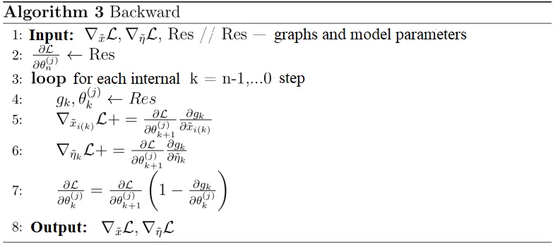 fig. 4b