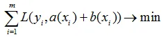 algorithm