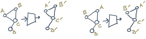 Formula 5