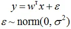 linear regression problem