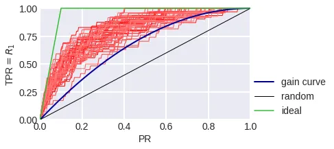 fig. 10 (1)