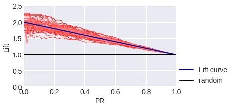 fig. 11 (1)