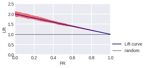 fig. 12 (1)