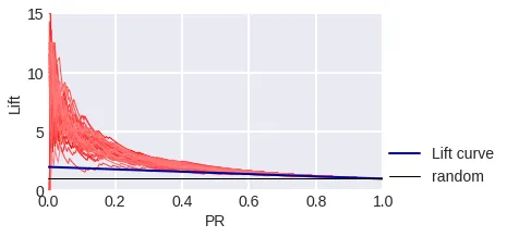 fig. 13 (1)