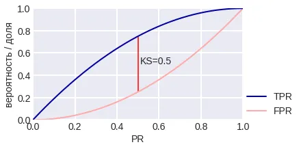 fig. 14 (1)