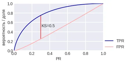 fig. 15 (1)