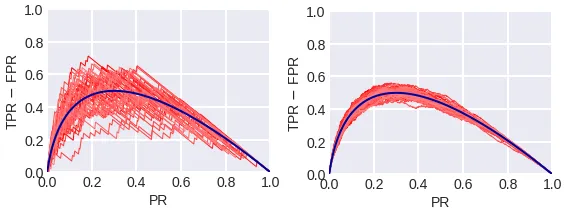 fig. 16 (1)
