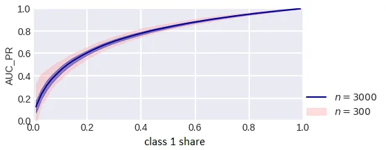 fig. 5 (1)