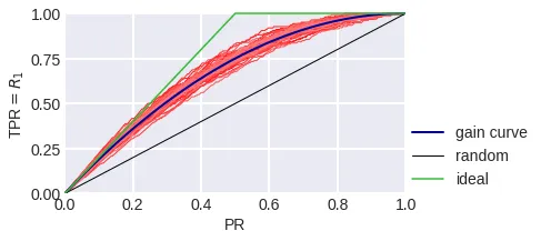 fig. 8 (1)