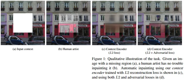 fig 7