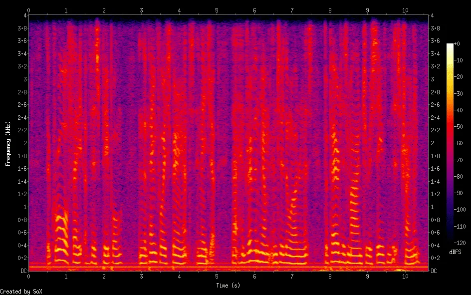 removing low frequency hum and background noise