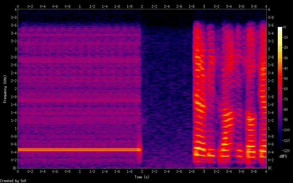 removing ringtone sound and background noise